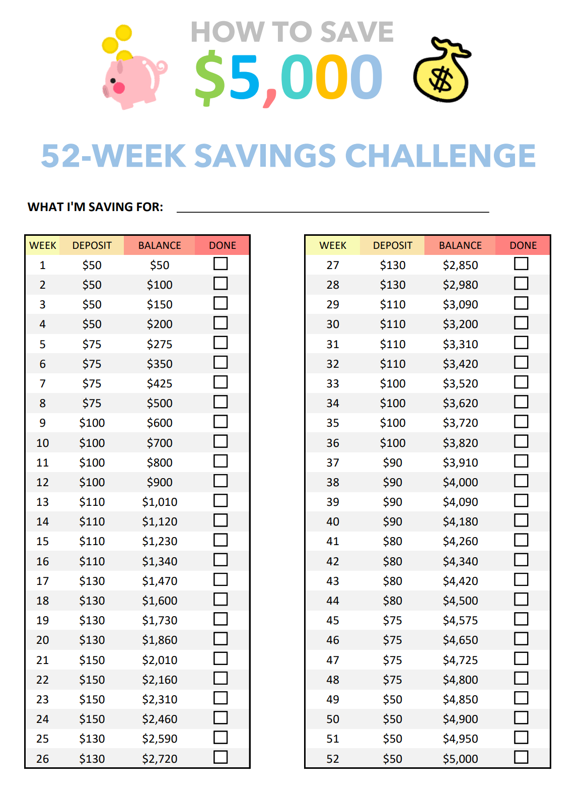 Free 52 Week Savings Challenge Printable To Save More In 2024