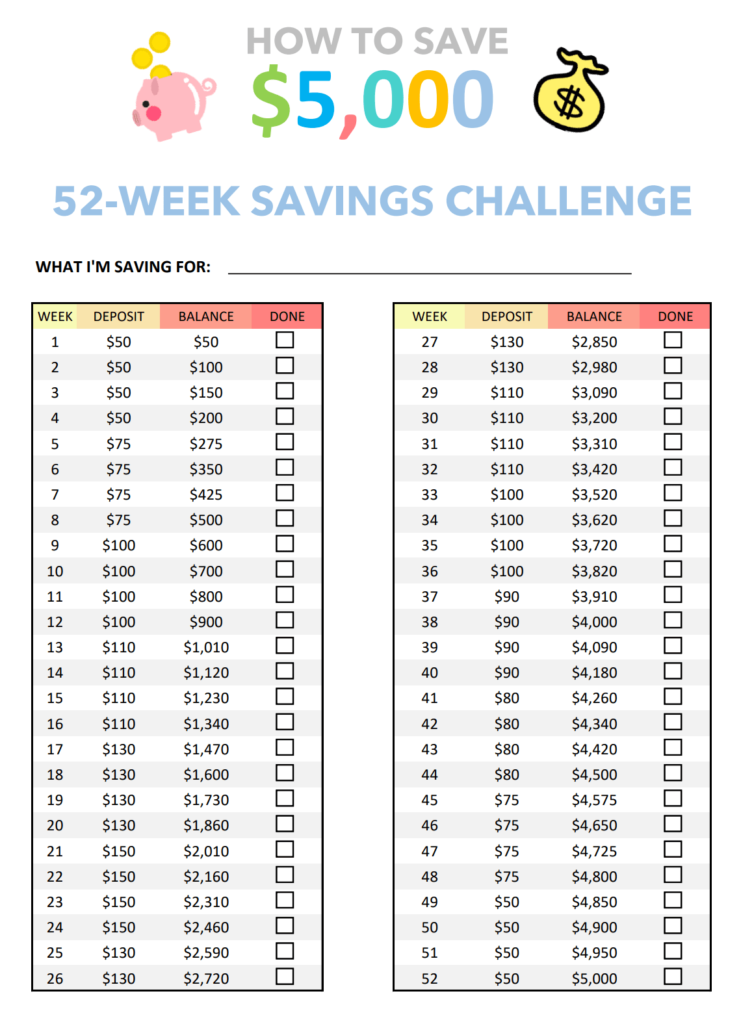 52-weeks saving challenge printable