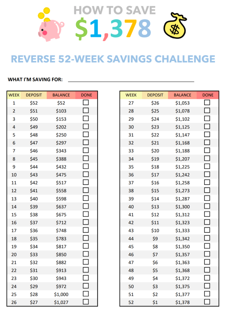 52 week money challenge 2022