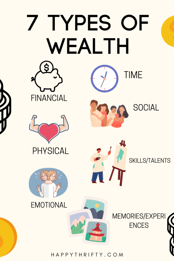 different kinds of wealth
different types of wealth
types of financial wealth
kinds of wealth
types of riches